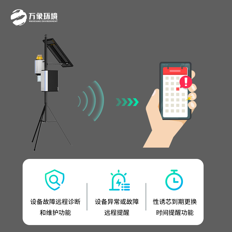 智慧性誘測報(bào)系統(tǒng)守護(hù)農(nóng)田生態(tài)