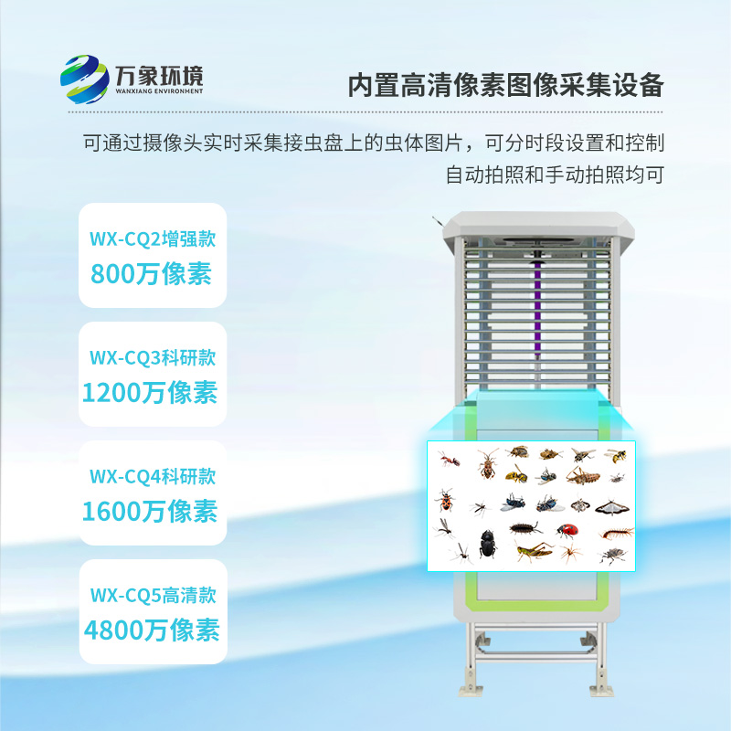 高精度蟲(chóng)情測(cè)報(bào)燈工作原理是什么？