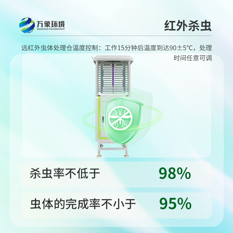 農(nóng)業(yè)蟲(chóng)情測(cè)報(bào)系統(tǒng)——滿足蟲(chóng)情預(yù)測(cè)預(yù)報(bào)的需要
